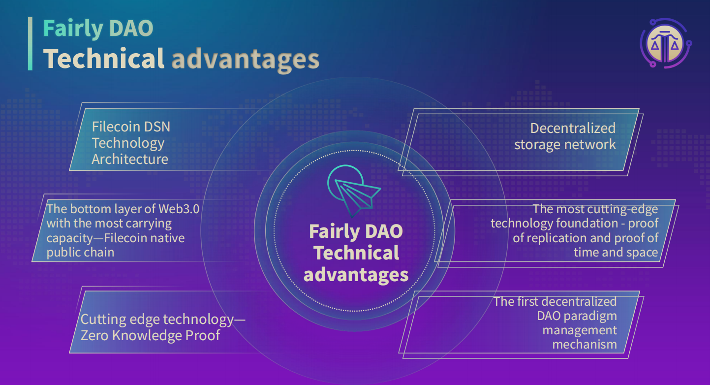 Fairly DAO，Filecoin原生底层+零知识证明，打造全球首个DAO范式Web3.0平台